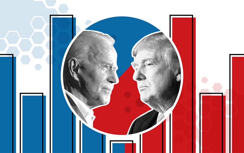 Menunggu Hasil Pemilu AS