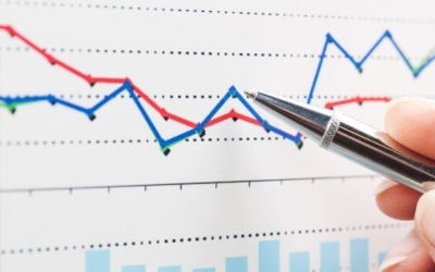 Tingkat Inflasi Amerika di Perkirakan menurun, Emas Stagnan