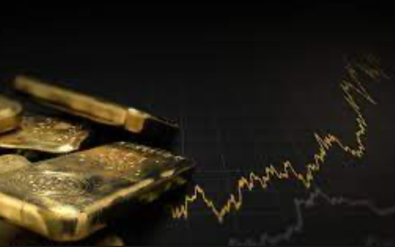 Proyeksi Harga emas Terus meningkat