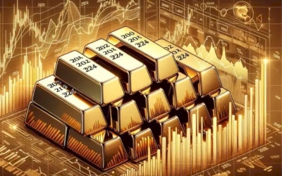 Laporan Tenaga Kerja AS Jadi Kunci Pergerakan Emas, Analis Optimis