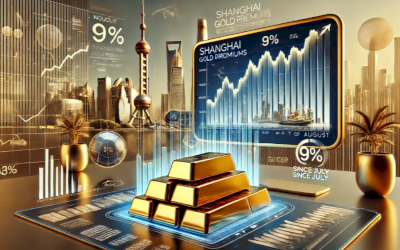 Natixis: Investor Barat Siap Dorong Emas ke Level $2.600 pada 2025