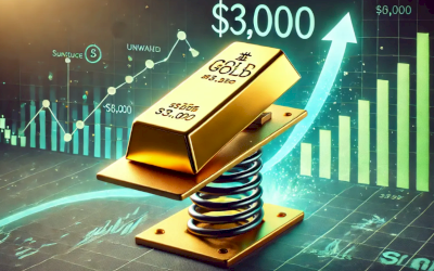 Konsolidasi Emas: Batu Loncatan Menuju Reli Baru, Analis Soroti Level Kunci $2.660