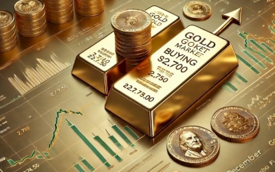 Tren Bullish Emas Berlanjut, Investor Waspadai Data Ketenagakerjaan AS