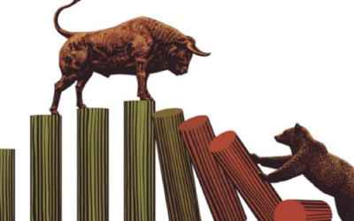 Tanda-Tanda Harga Emas akan Berbalik Arah