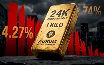 74% Analis Wall Street Bearish Emas Setelah Data Ketenagakerjaan AS Mengejutkan Pasar